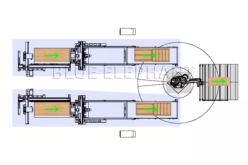 edgebanding-cell-1